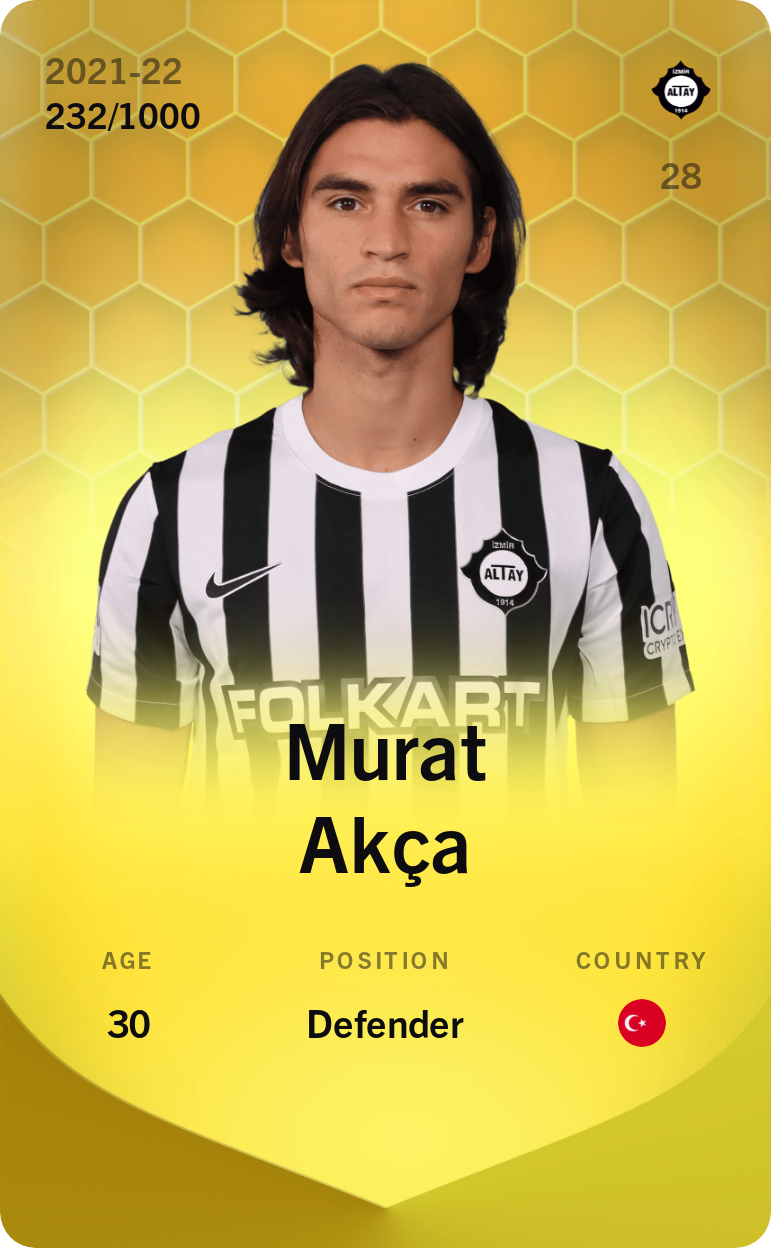 Sorare - Sorare Official - Murat Akça 2021-22 • Limited 232/1000 - NFT # 85579417306845109571745562098258910560321043866001210269617442710631361151105