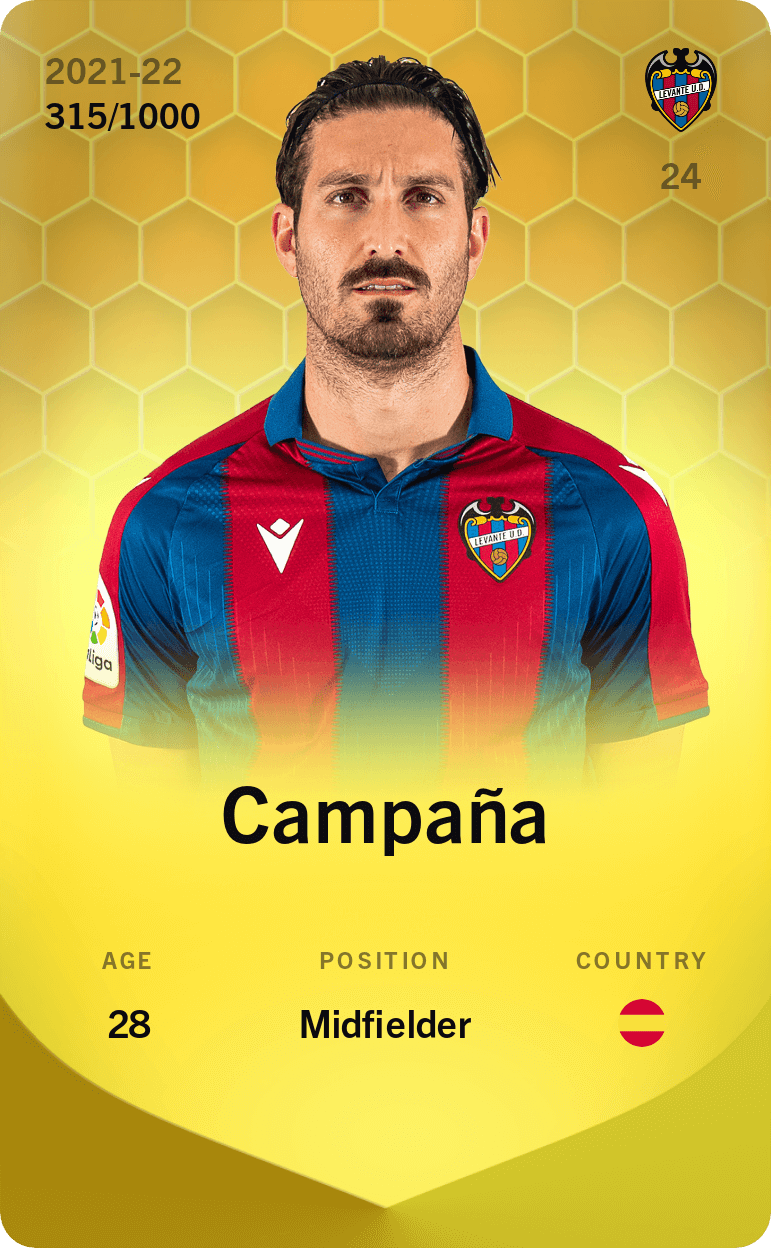 Campaña 2021-22 • Limited 315/1000