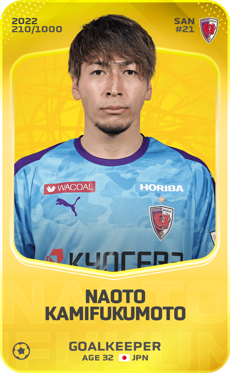 Naoto Kamifukumoto 2022-23 • Limited 210/1000
