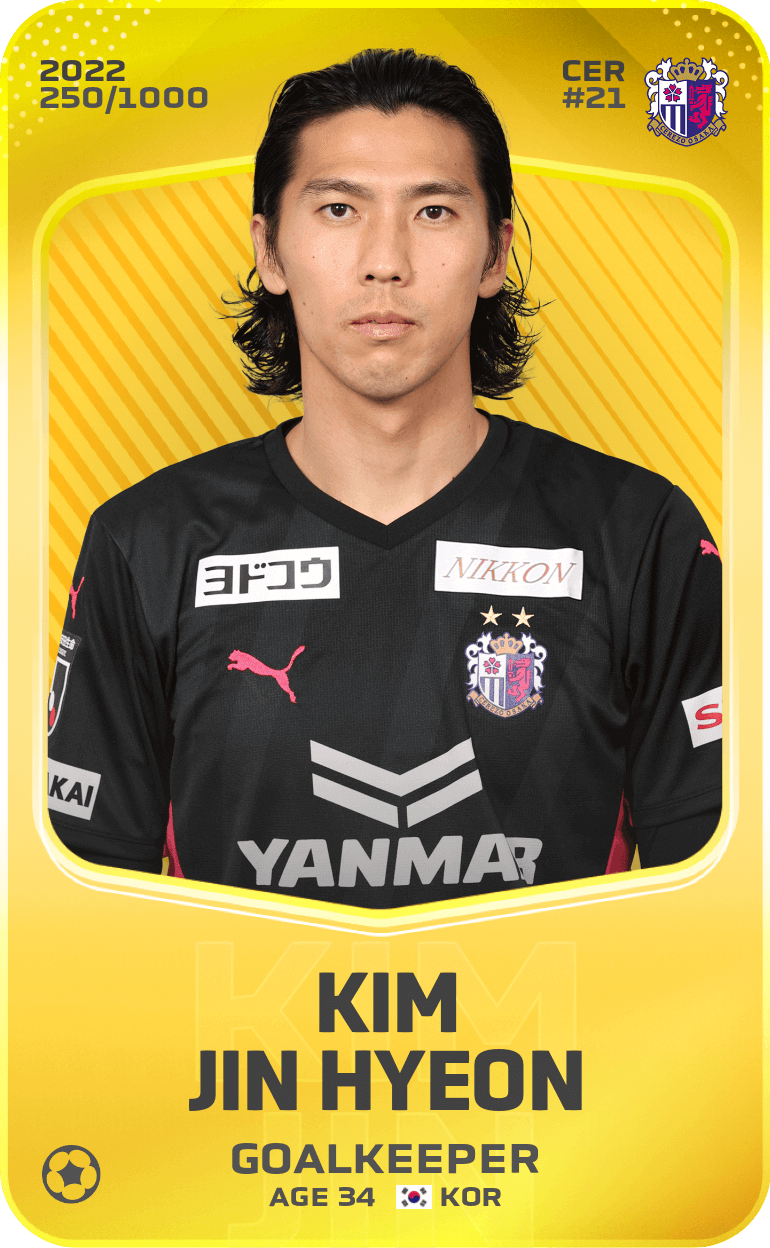 Kim Jin Hyeon 2022-23 • Limited 250/1000