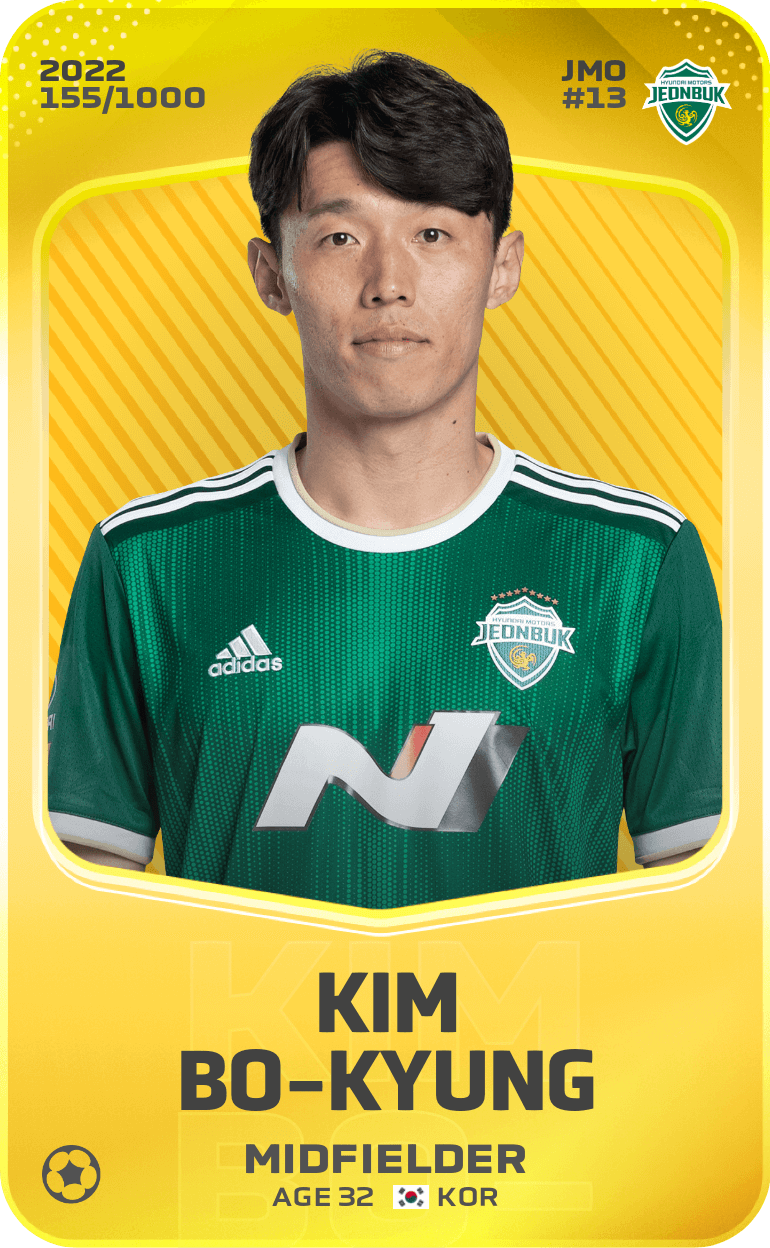 Kim Bo-Kyung 2022-23 • Limited 155/1000