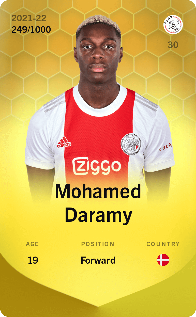 Mohamed Daramy 2021-22 • Limited 249/1000