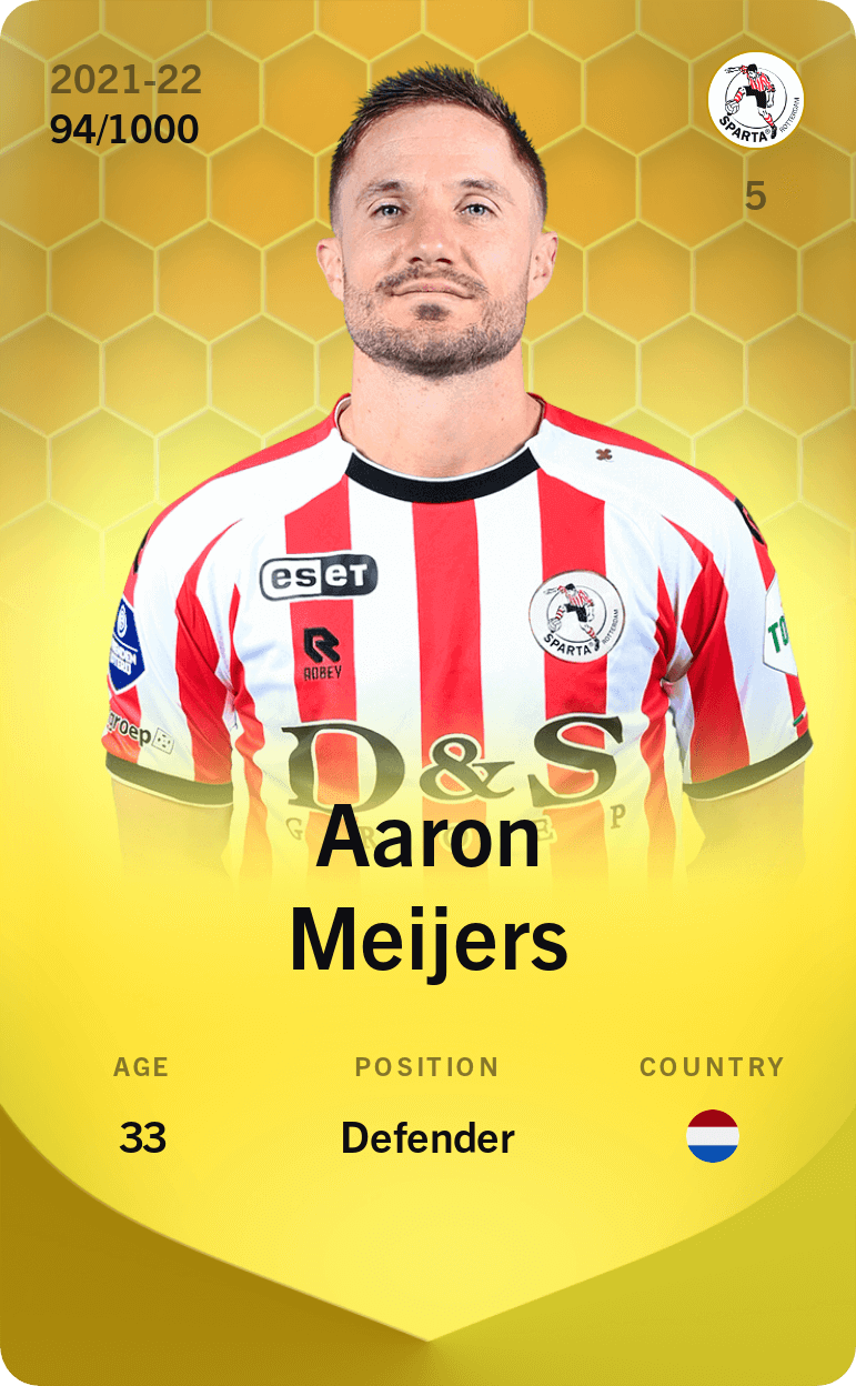 Aaron Meijers 2021-22 • Limited 94/1000