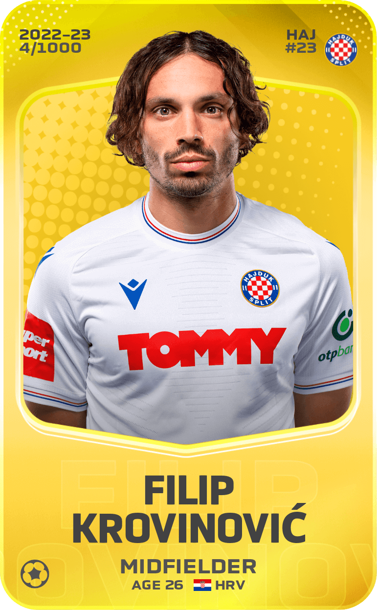 Filip Krovinović 2022-23 • Limited 4/1000