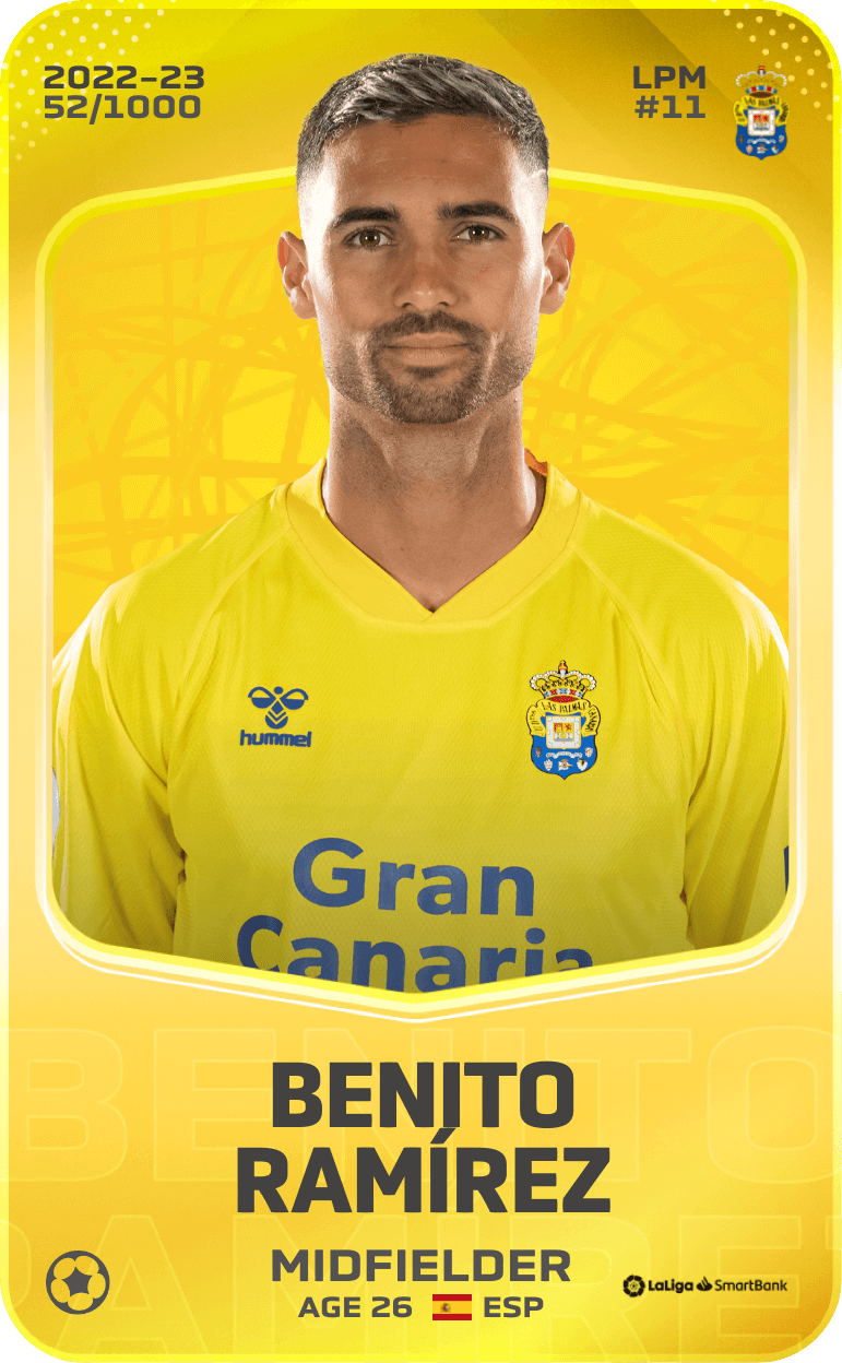 Benito Ramírez 2022-23 • Limited 52/1000