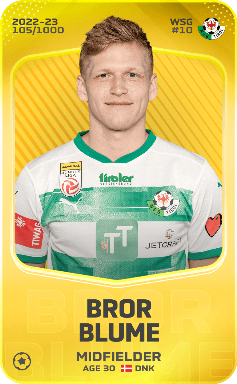 Bror Blume 2022-23 • Limited 105/1000
