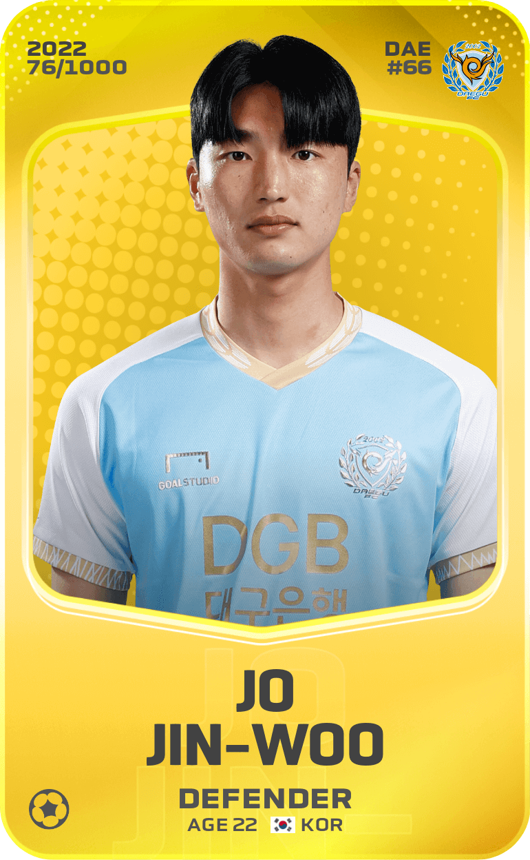 Jo Jin-woo 2022-23 • Limited 76/1000