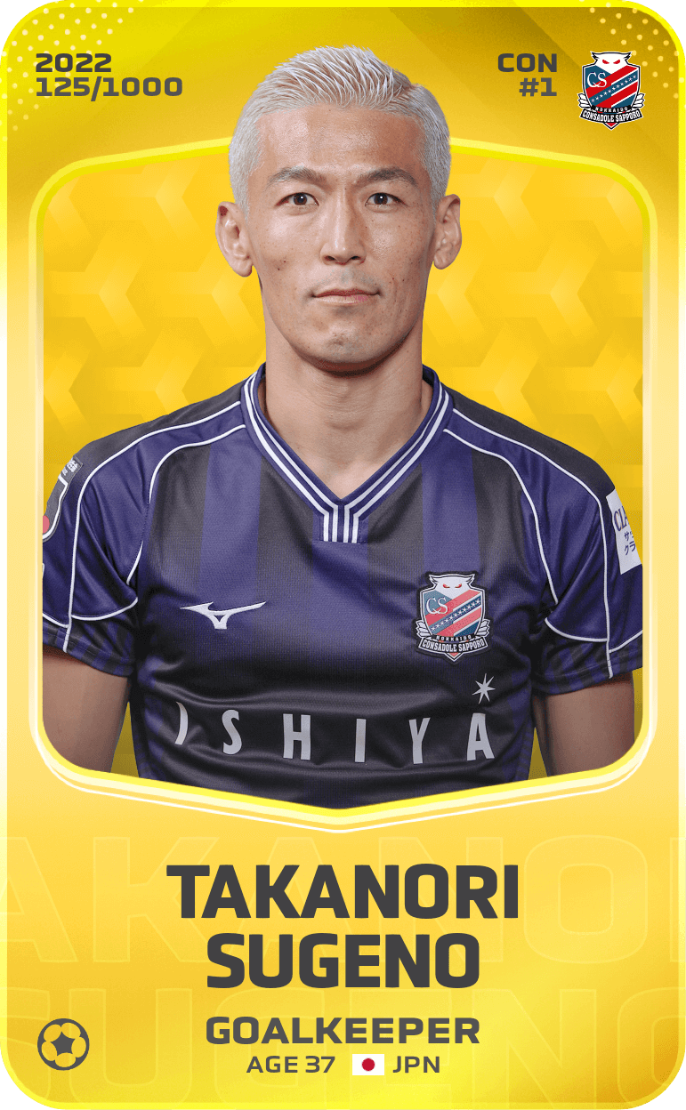 Takanori Sugeno 2022-23 • Limited 125/1000