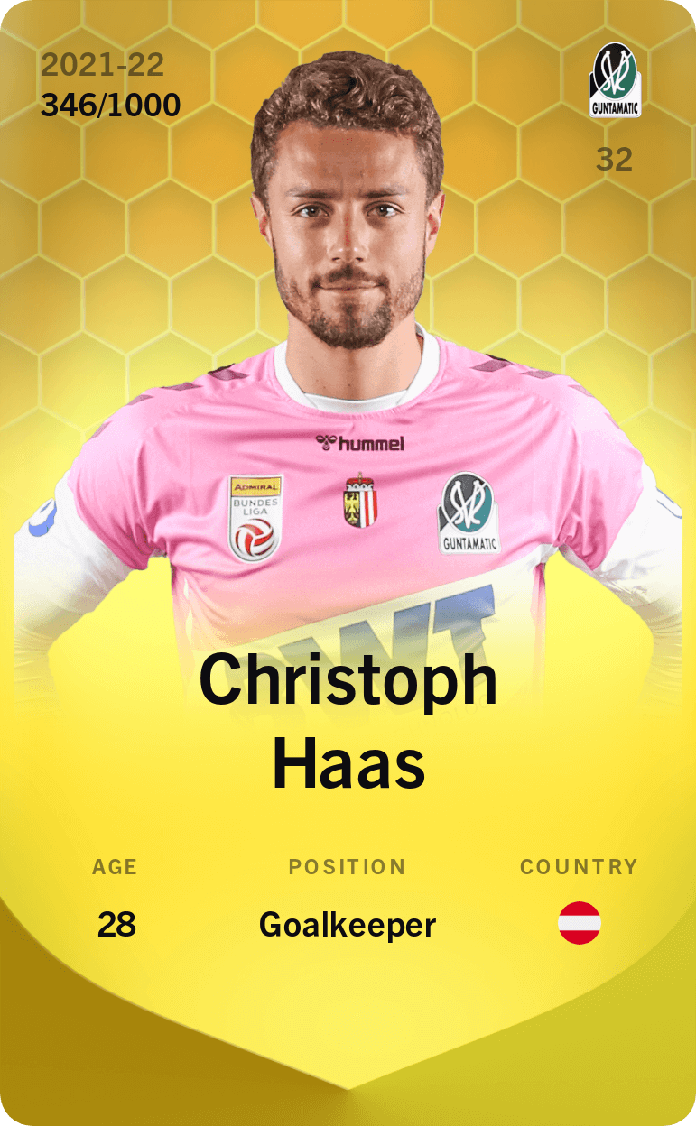 Christoph Haas 2021-22 • Limited 346/1000