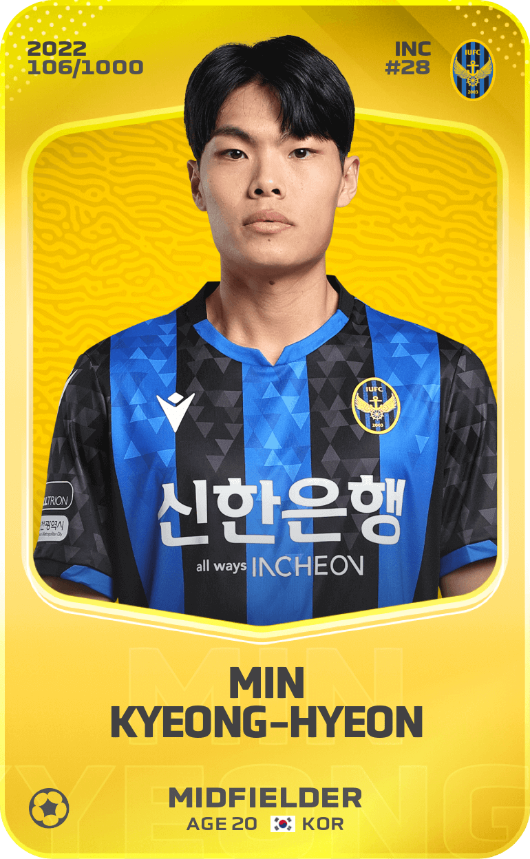 Min Kyeong-Hyeon 2022-23 • Limited 106/1000
