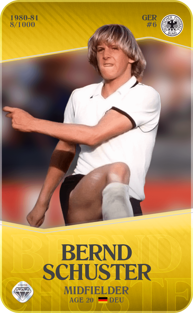 Bernd Schuster 1980-81 • Limited 8/1000