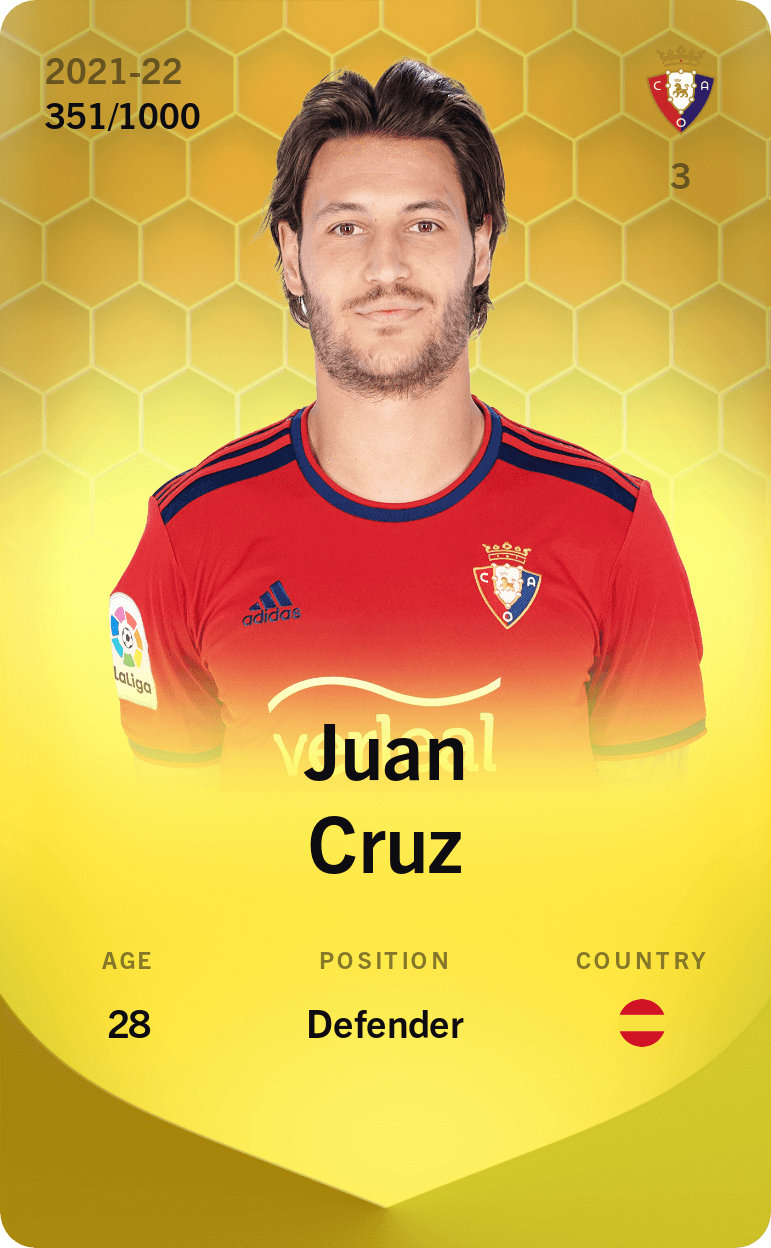 Juan Cruz 2021-22 • Limited 351/1000