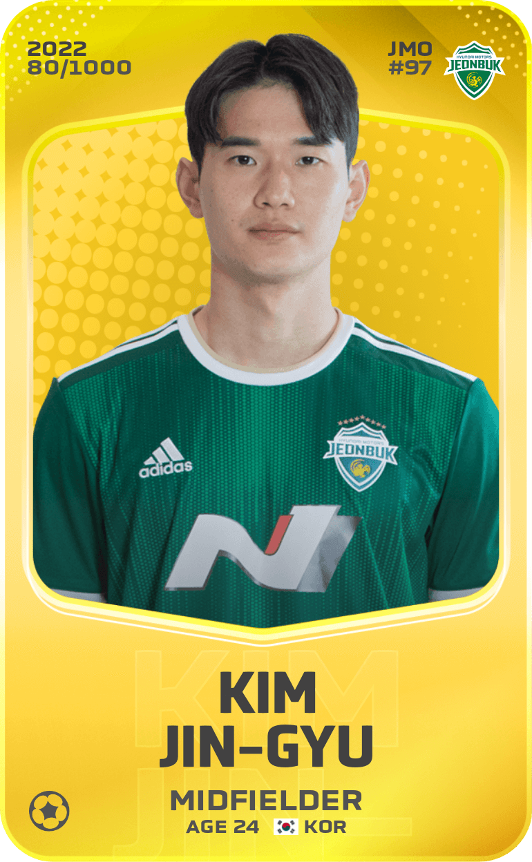 KIM JIN-GYU 2022-23 • Limited 80/1000