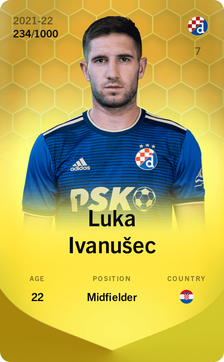 Luka Ivanušec 2021-22 • Limited 234/1000