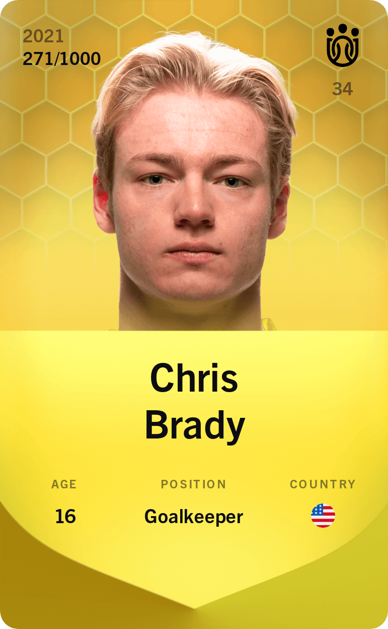 Chris Brady 2021-22 • Limited 271/1000