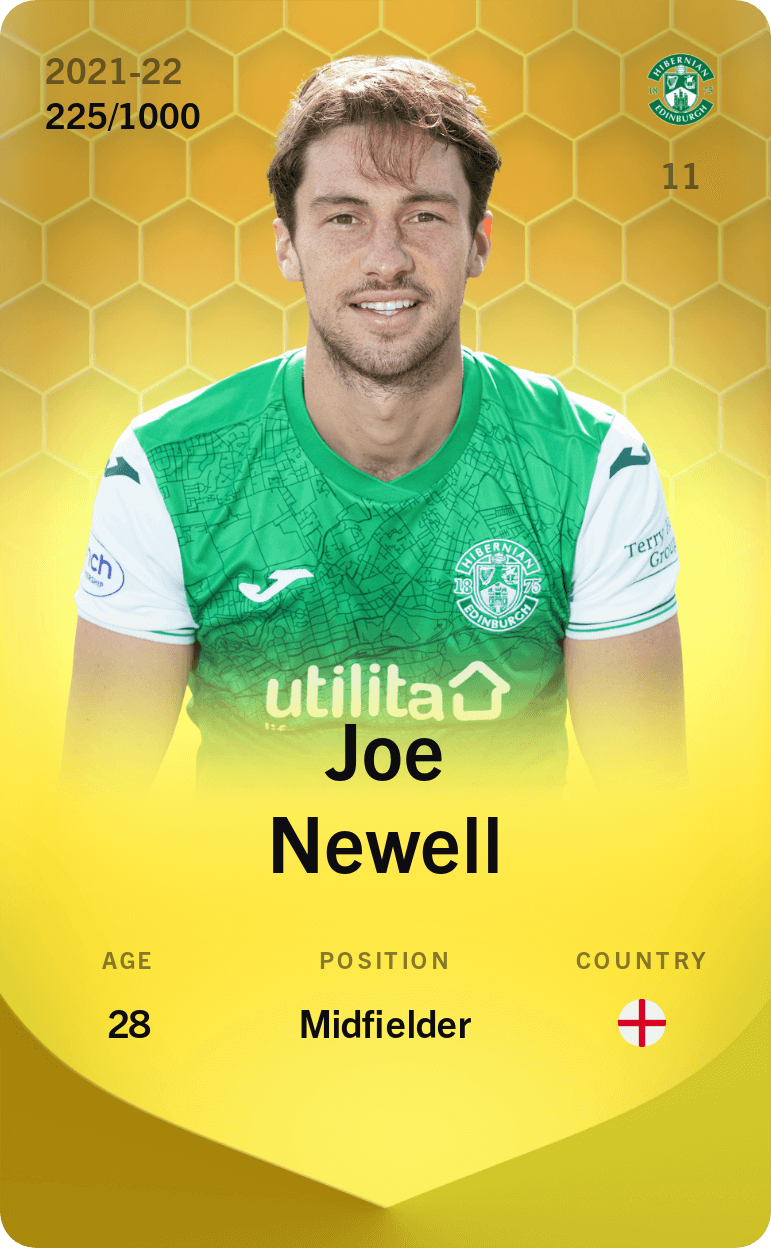 Joe Newell 2021-22 • Limited 225/1000