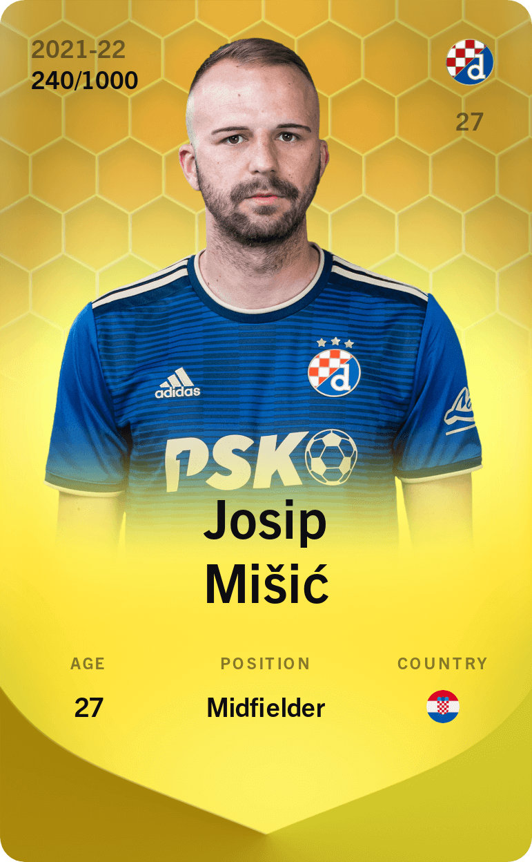 Josip Mišić 2021-22 • Limited 240/1000