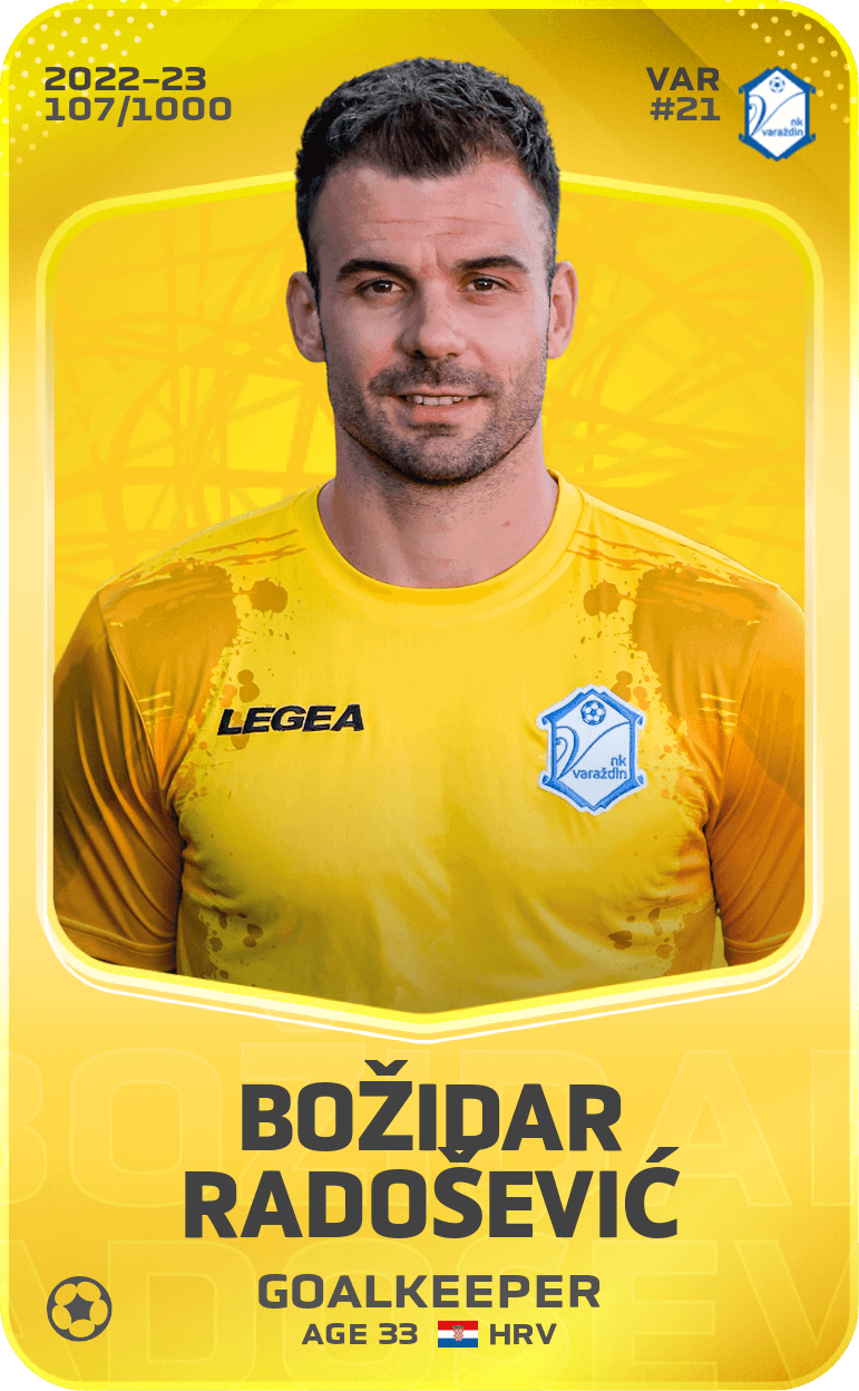Božidar Radošević 2022-23 • Limited 107/1000