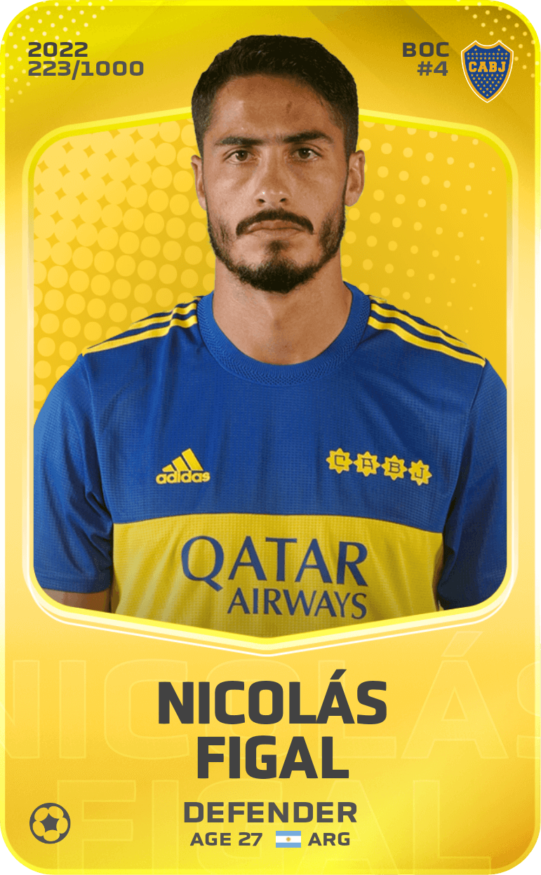 Nicolás Figal 2022-23 • Limited 223/1000