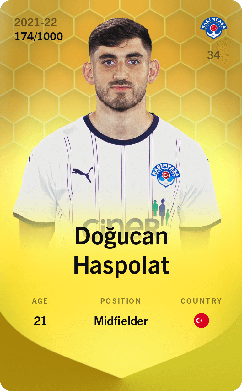 Doğucan Haspolat 2021-22 • Limited 174/1000