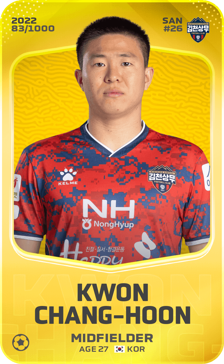 Kwon Chang-Hoon 2022-23 • Limited 83/1000