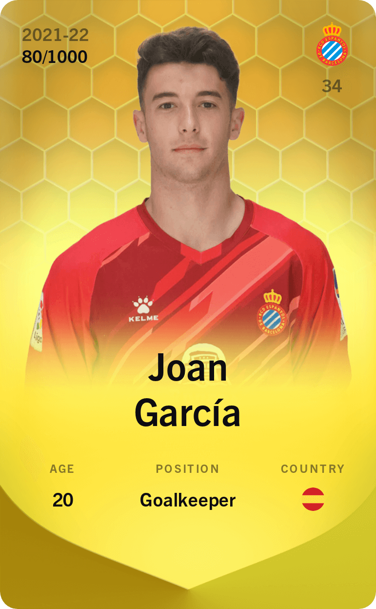Joan García 2021-22 • Limited 80/1000