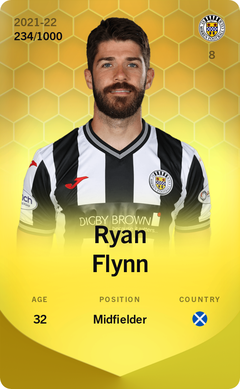 Sorare - Sorare Official - Ryan Flynn 2021-22 • Limited 234/1000 - NFT # 84193577301032059204367903273137512509466992843095284020184258385397668850345