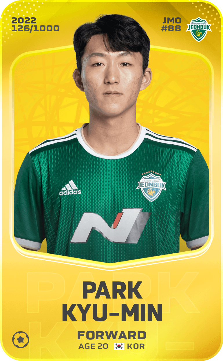 Park Kyu-Min 2022-23 • Limited 126/1000