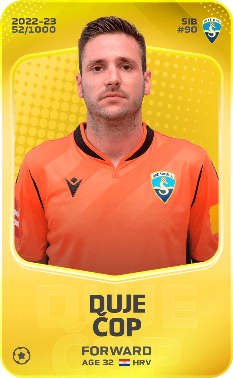 Duje Čop 2022-23 • Limited 52/1000