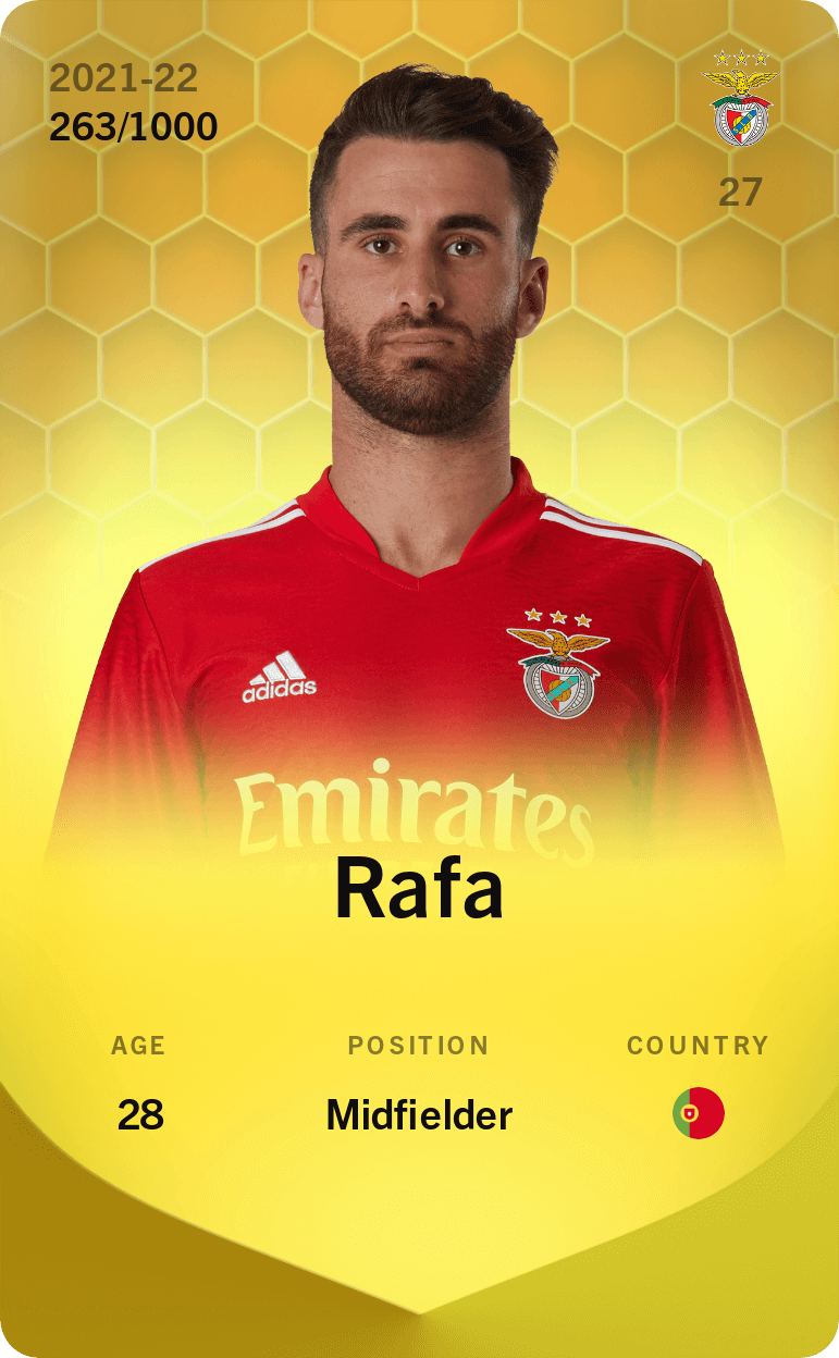 Rafa 2021-22 • Limited 263/1000