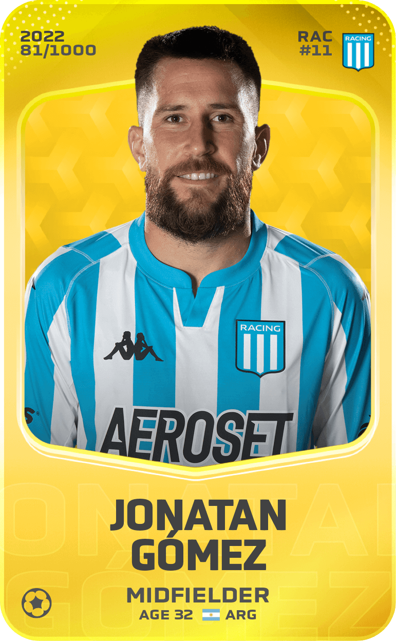 Jonatan Gómez 2022-23 • Limited 81/1000