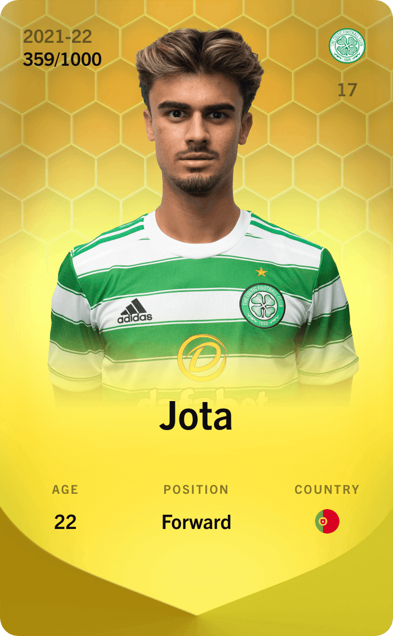 Jota 2021-22 • Limited 359/1000