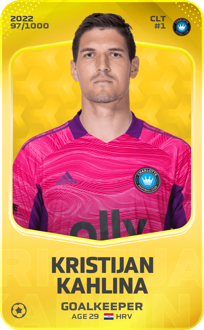 Kristijan Kahlina 2022-23 • Limited 97/1000