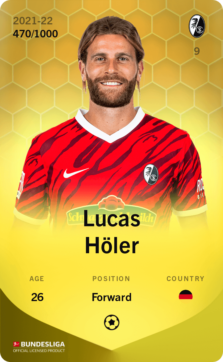Lucas Höler 2021-22 • Limited 470/1000