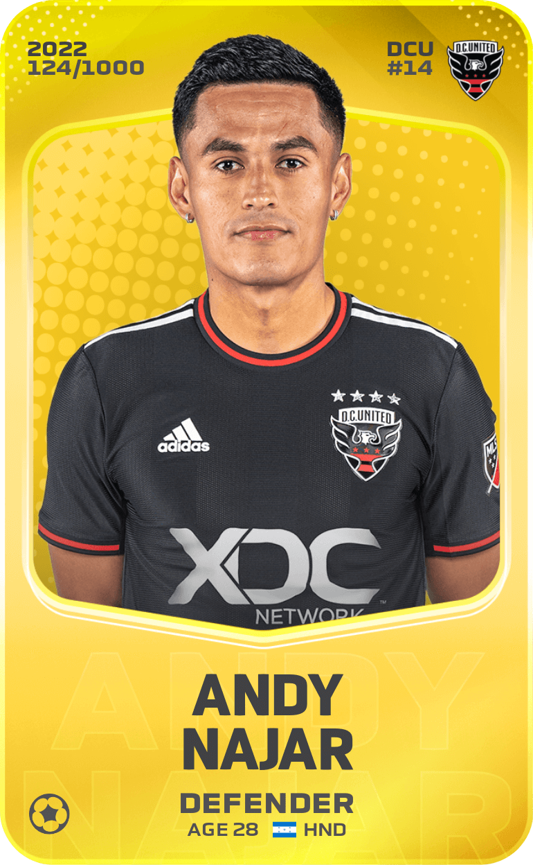 Andy Najar 2022-23 • Limited 124/1000