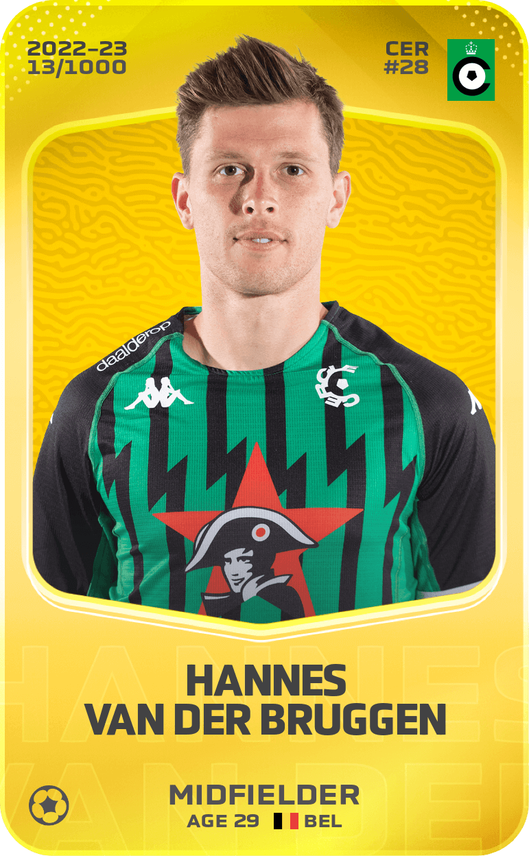Hannes Van der Bruggen 2022-23 • Limited 13/1000