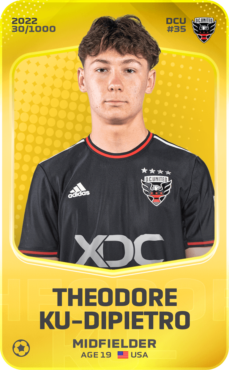 Theodore Ku-Dipietro 2022-23 • Limited 30/1000