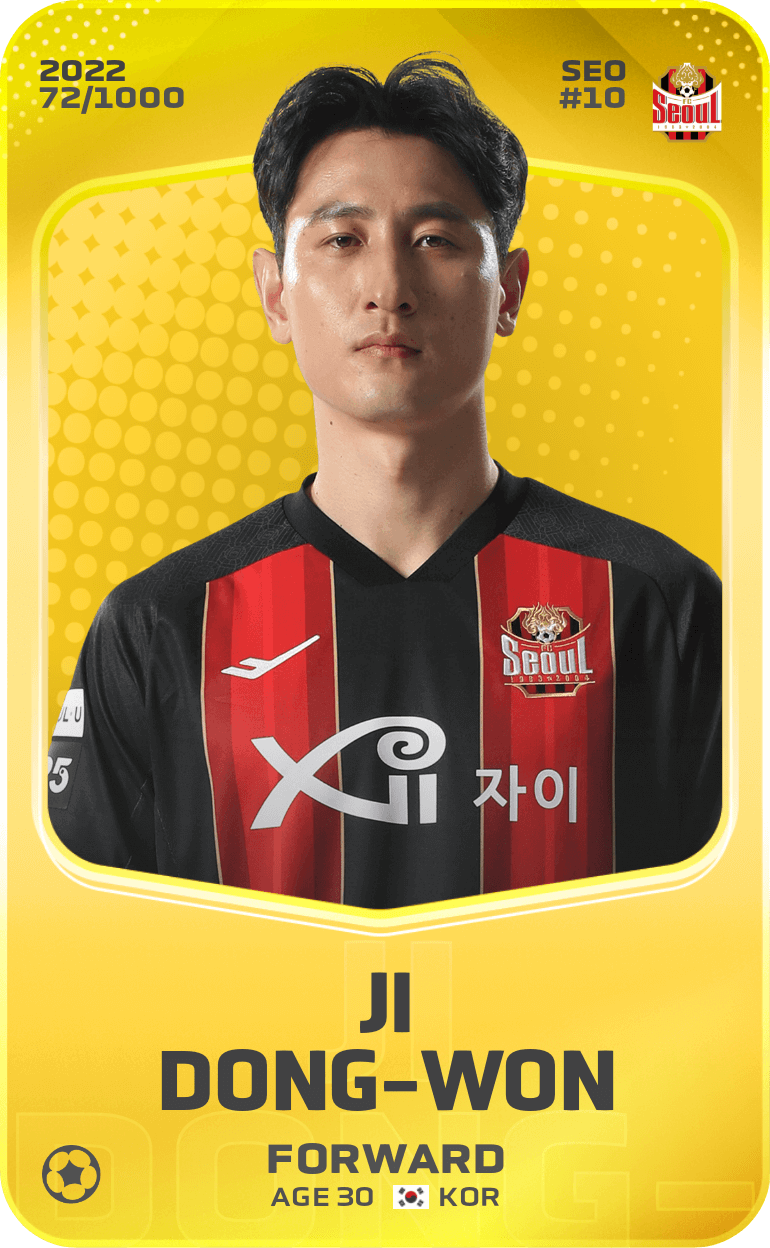 Ji Dong-Won 2022-23 • Limited 72/1000