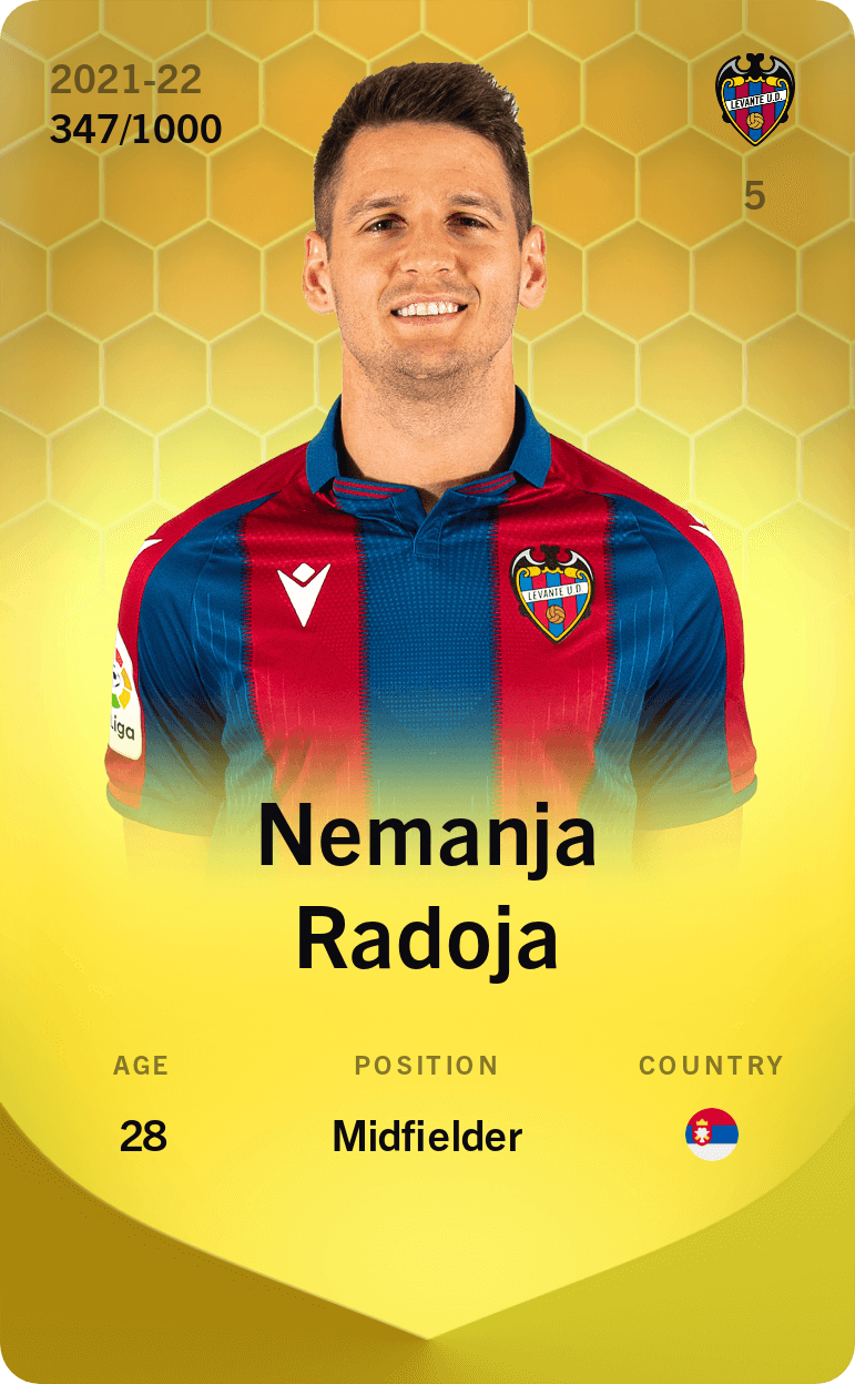 Nemanja Radoja 2021-22 • Limited 347/1000