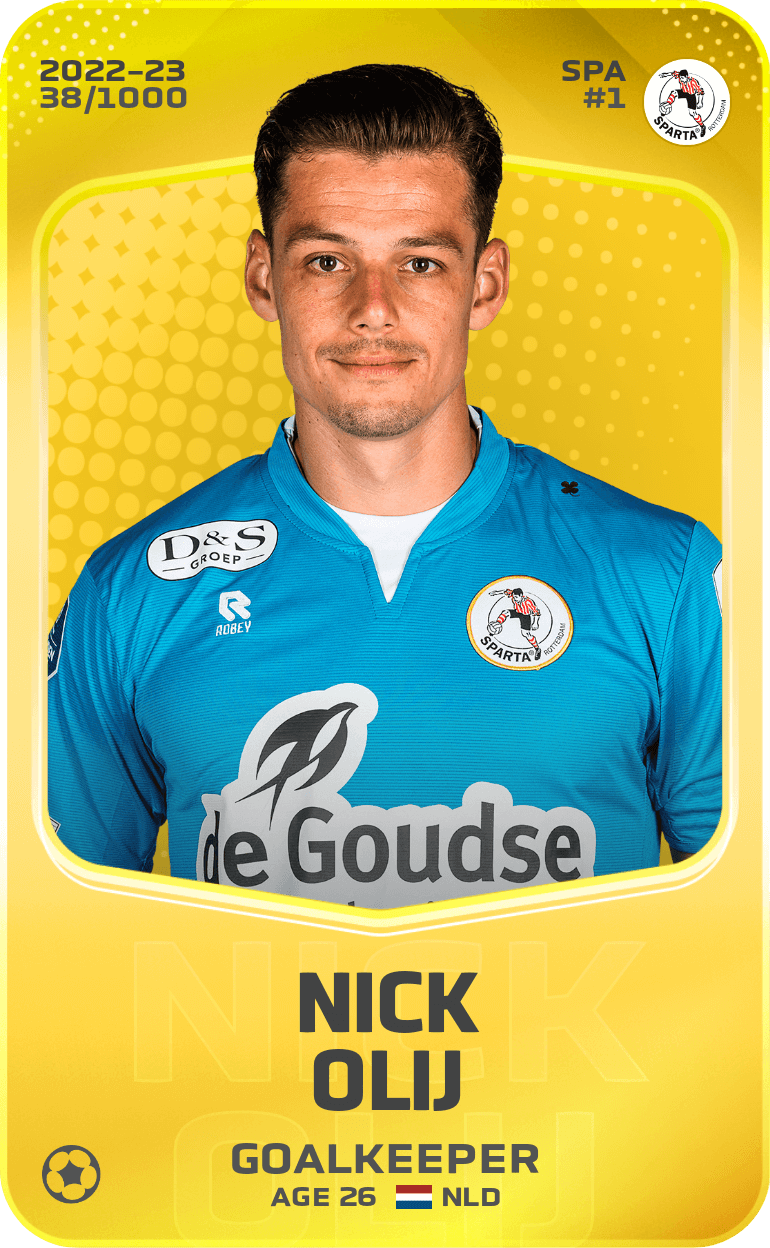 Nick Olij 2022-23 • Limited 38/1000