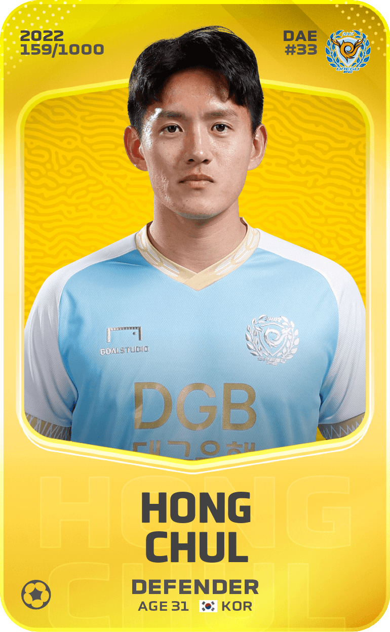 Hong Chul 2022-23 • Limited 159/1000