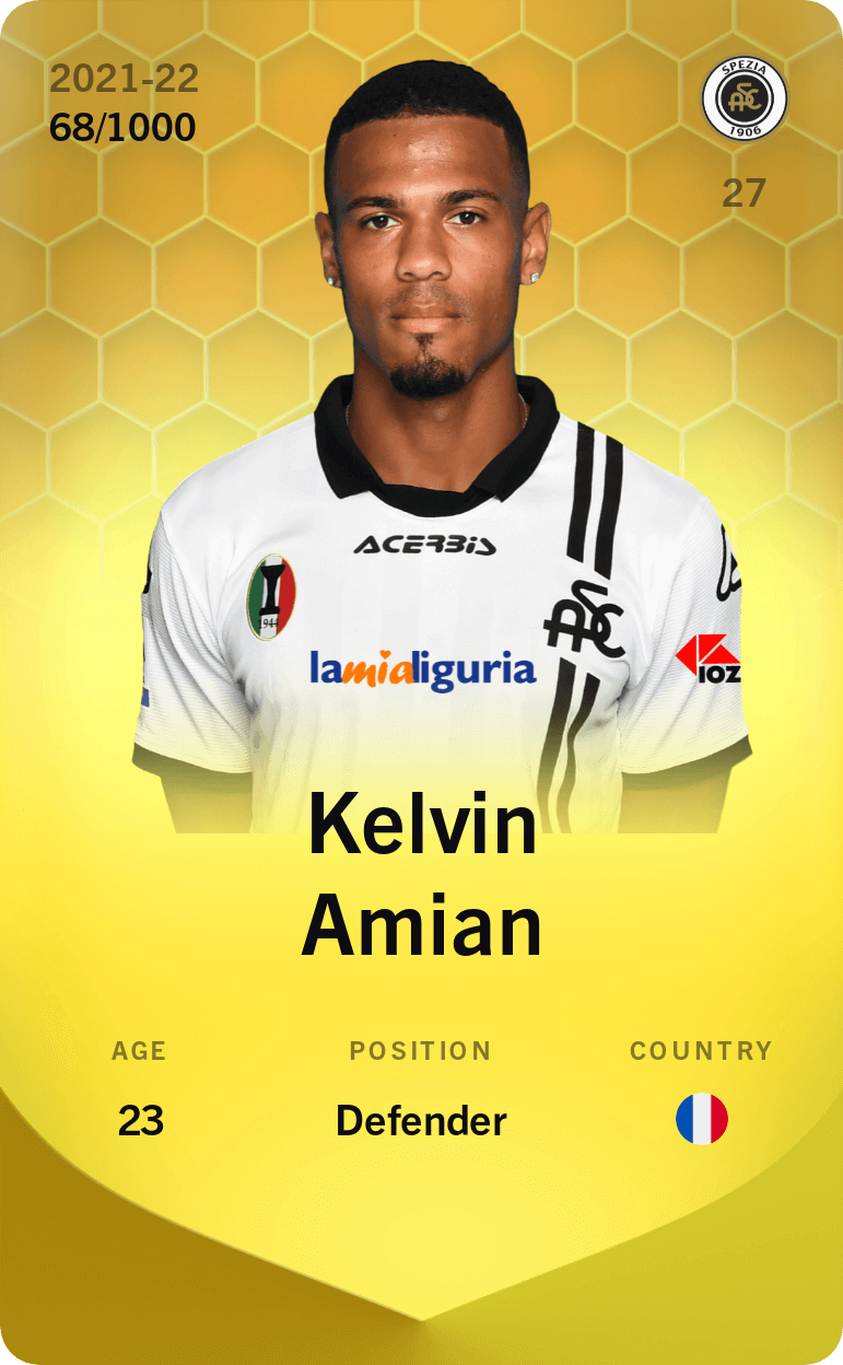 Kelvin Amian 2021-22 • Limited 68/1000