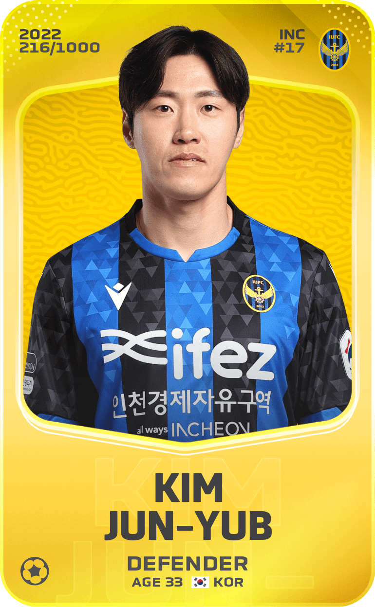 Kim Jun-Yub 2022-23 • Limited 216/1000
