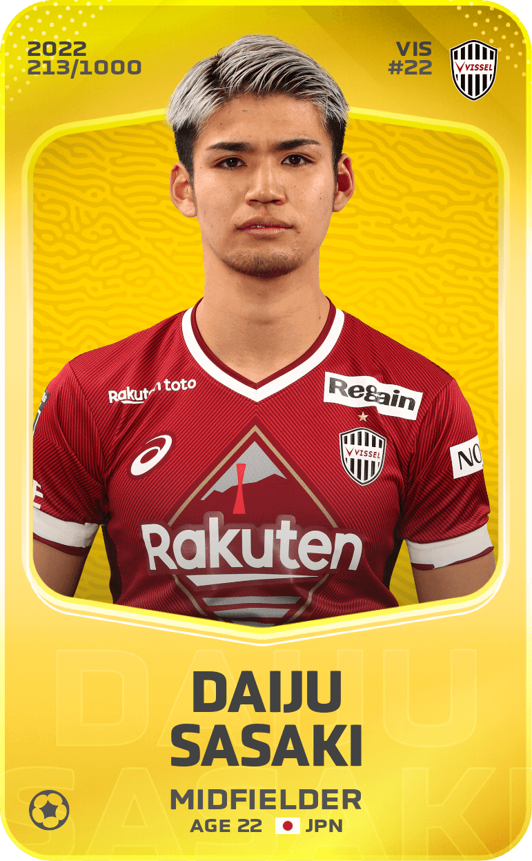 Daiju Sasaki 2022-23 • Limited 213/1000