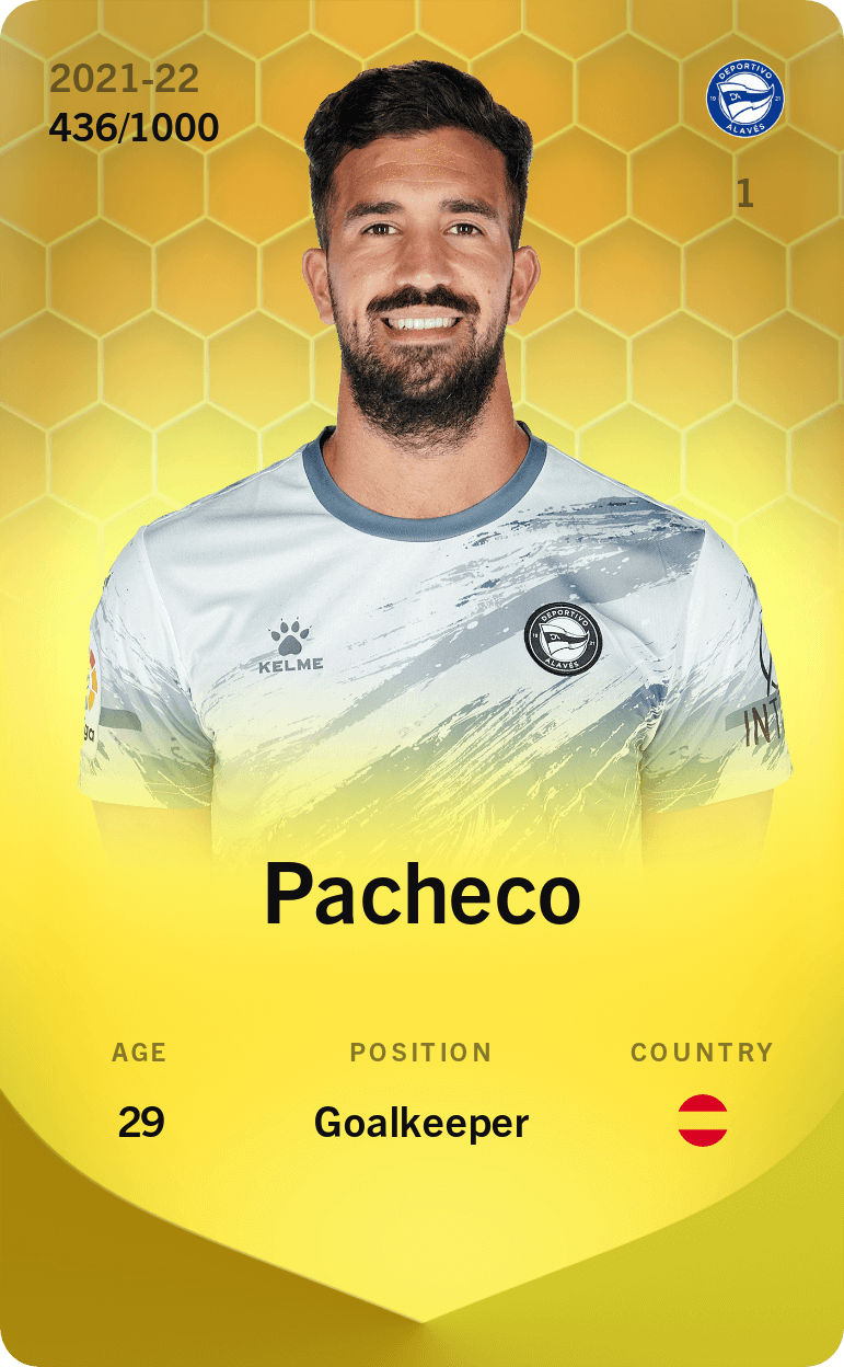 Pacheco 2021-22 • Limited 436/1000