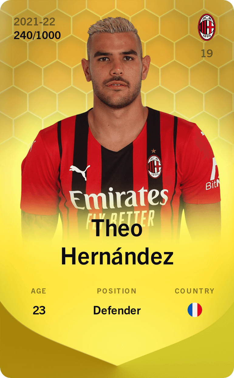 Theo Hernández 2021-22 • Limited 240/1000