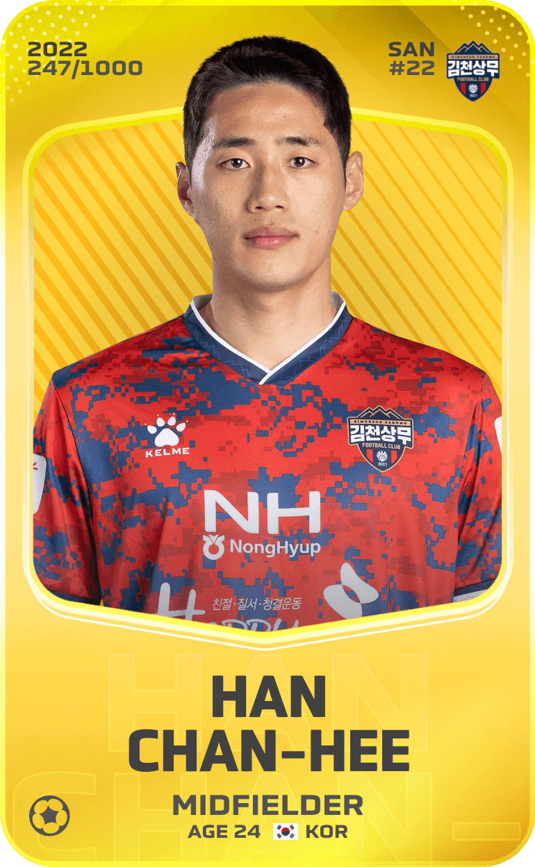 Han Chan-Hee 2022-23 • Limited 247/1000