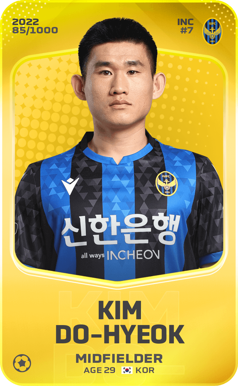 Kim Do-Hyeok 2022-23 • Limited 85/1000