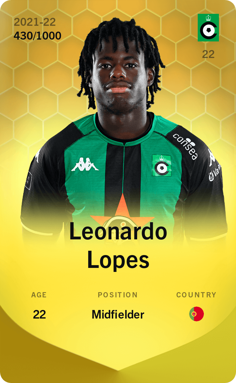 Leonardo Lopes 2021-22 • Limited 430/1000