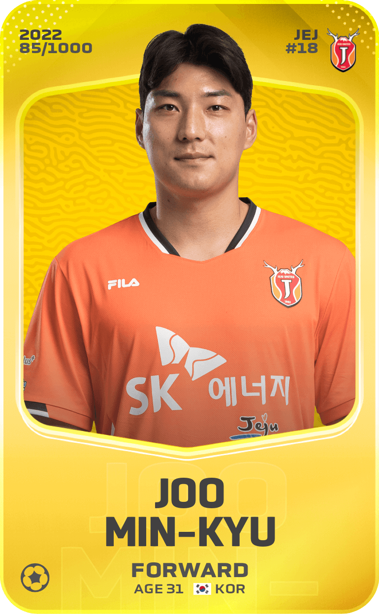 Joo Min-Kyu 2022-23 • Limited 85/1000